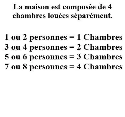 Rum i privatbostad Maison Jardin 4 Parking Gratuit Angers